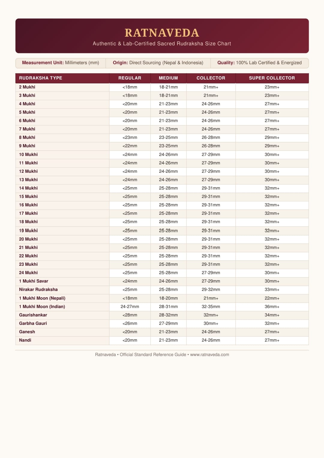 Size Guide